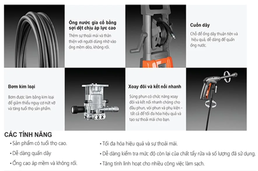 Máy xịt áp suất Husqvarna PW125