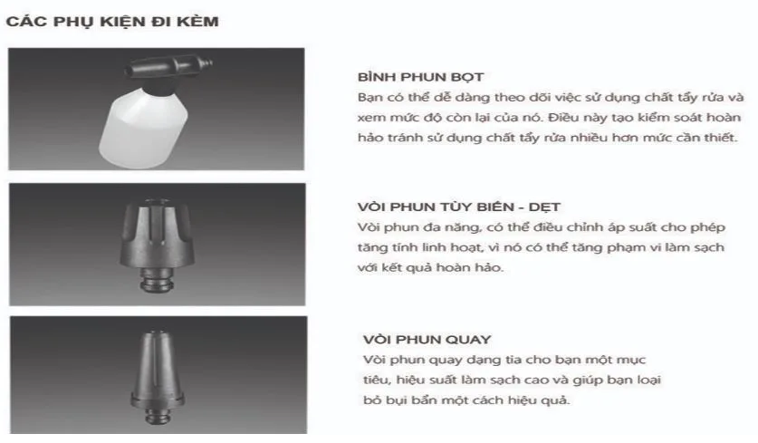 Máy xịt áp suất Husqvarna PW 235R